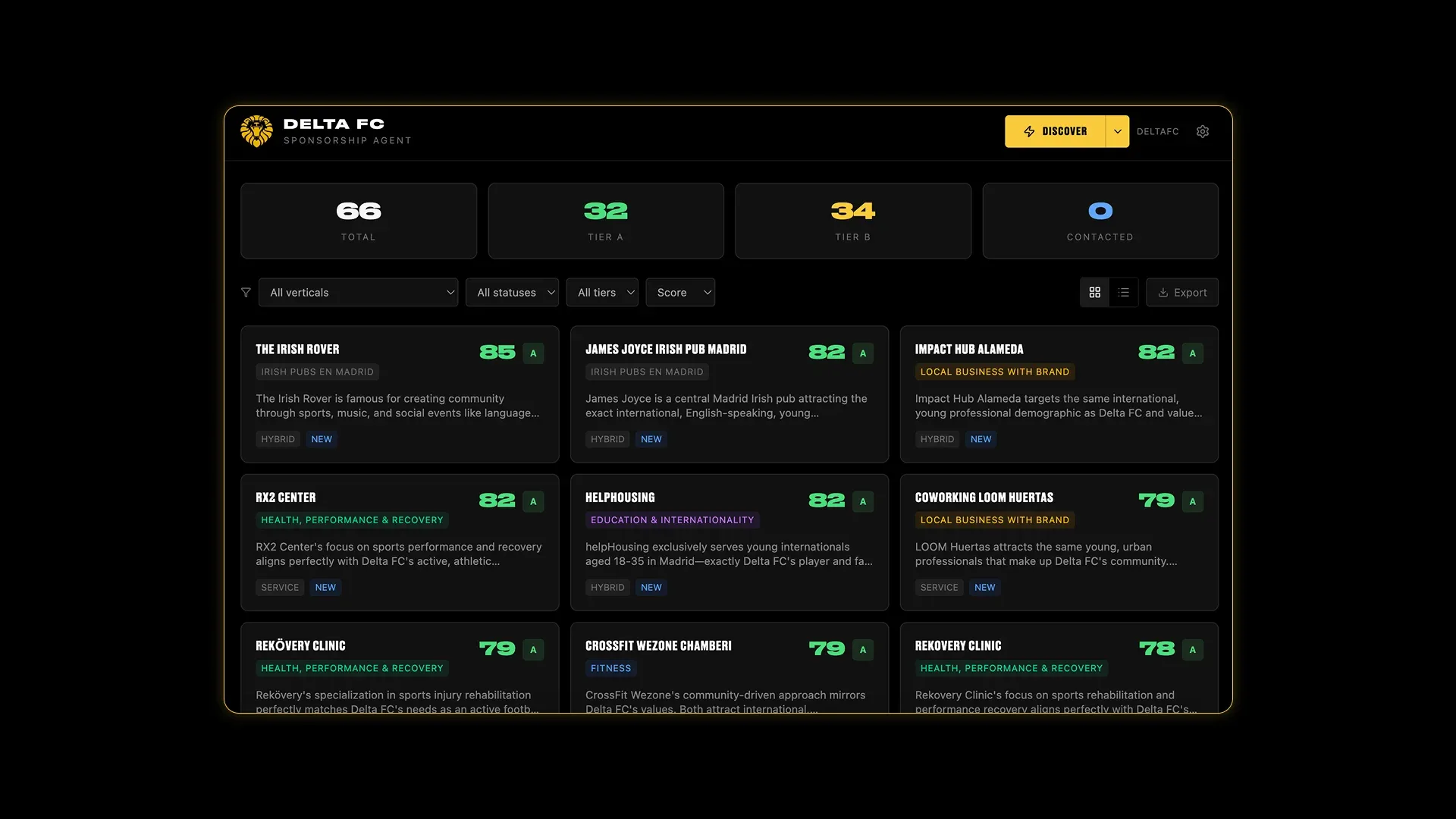 We're Looking for Sponsors, and We Built an AI Agent to Find Them - Delta FC news article